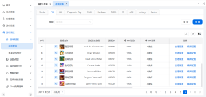 PG包杀可控RTP电子老虎机游戏API