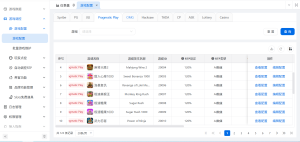 PP包杀可控RTP电子老虎机游戏API